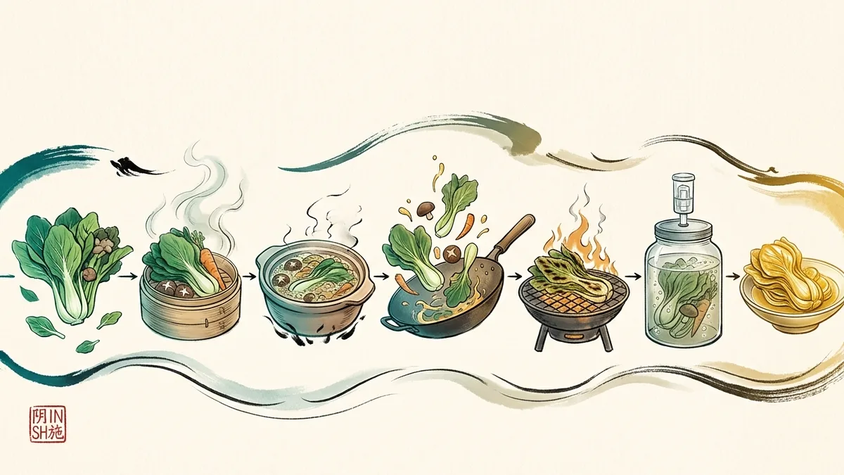 Modes de cuisson en diététique chinoise : vapeur, mijotage, wok, grill, fermentation et cru, et leur effet énergétique