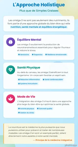 El enfoque holístico