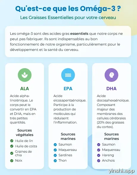 qué son los omega-3
